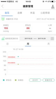 重慶健康e家手機版v2.0.1安卓版免費下載指南及技術(shù)服務解析